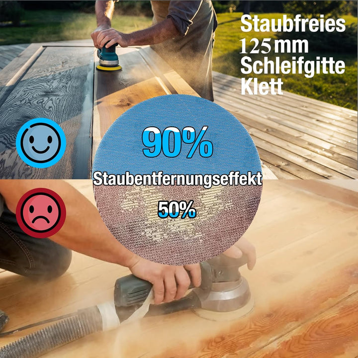 Schleifgitter 125mm Klett 120 Körnung Schleifpapier Rund Netz Blaues Keramik Netzschleifpapier 40 St