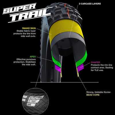 Schwalbe Eddy Current Rear Evo Faltreifen // 65-584 (27,5x2,6') Super Trail Schwarz, Schwarz