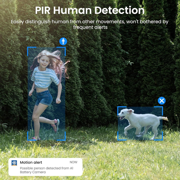 wansview Überwachungskamera Aussen Solar Akku - 2K Kamera Überwachung Aussenkamera WLAN Kabellos Akk