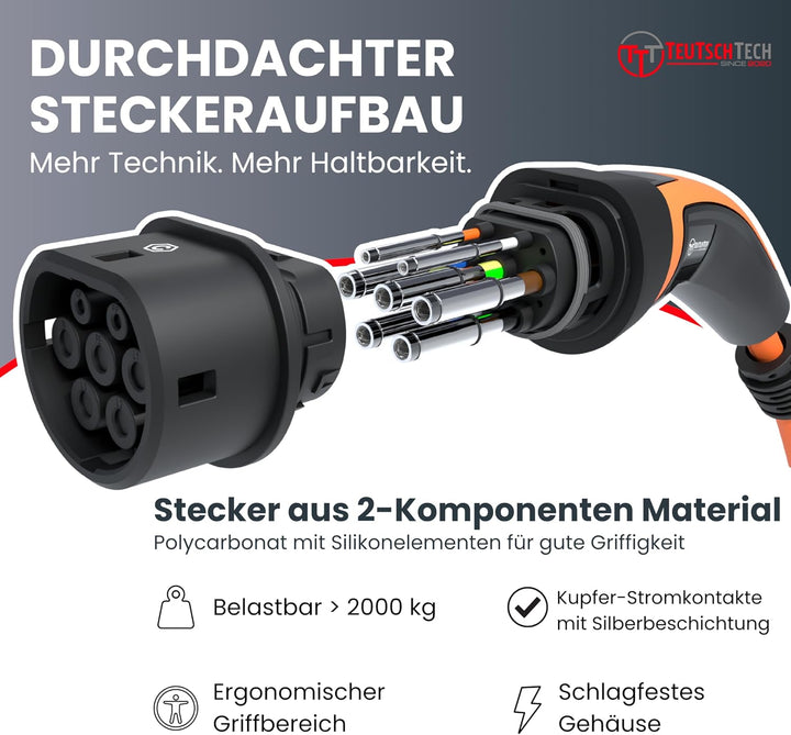 TEUTSCHTECH, EV Ladekabel Spiral I Orange I 9M I TYP2 auf TYP2 I 22kW I 3X32A I 3-phasig I Nutzbare