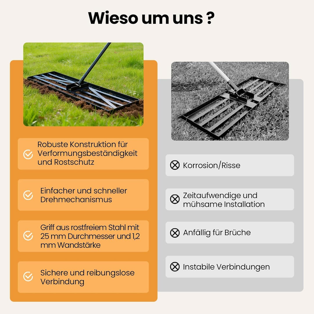 Rasen-Nivellierrechen 75x25cm Rasen Rakel Garten Lawn Leveling rake mit 190cm extra langem Stiel ras