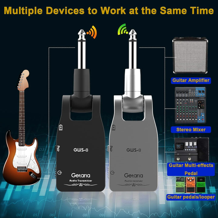 Getaria Gitarren Sender 2.4 G Wireless gitarre Sender Built-in Rechargeable Lithium battery for Elec