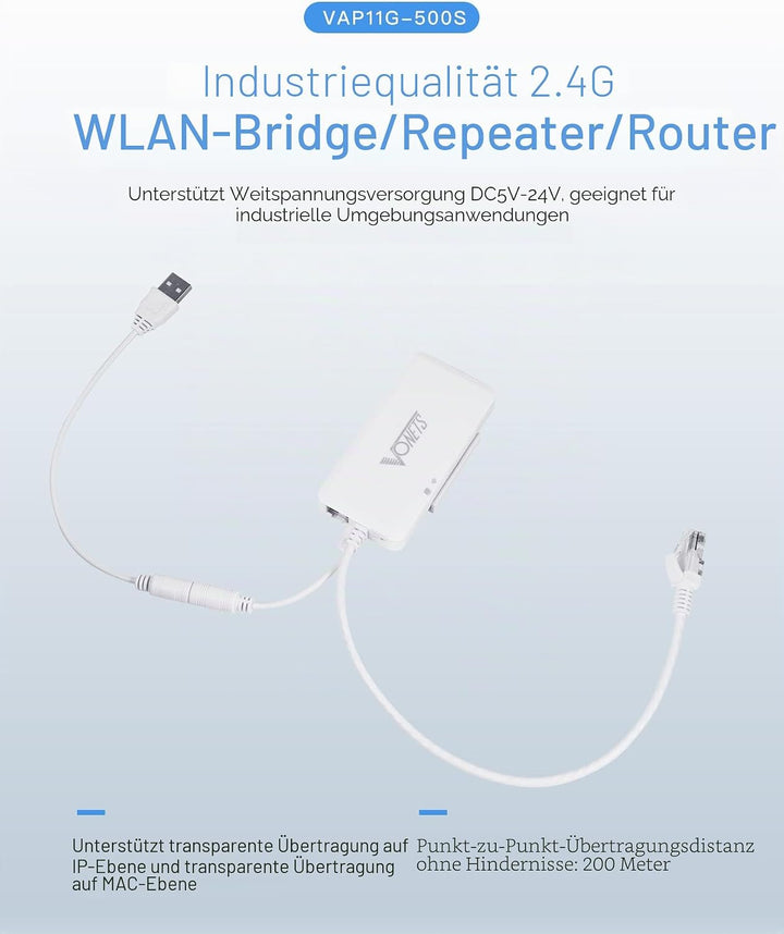 VONETS 2,4GHz WLAN Router/WiFi Bridge Ethernet Wireless Repeater/WLAN Hotspot Extender/Signalabdecku