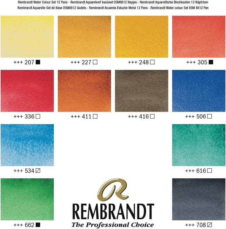 REMBRANDT TABLET WASSERLACK SET 12 FARBEN (METALLKASTEN)