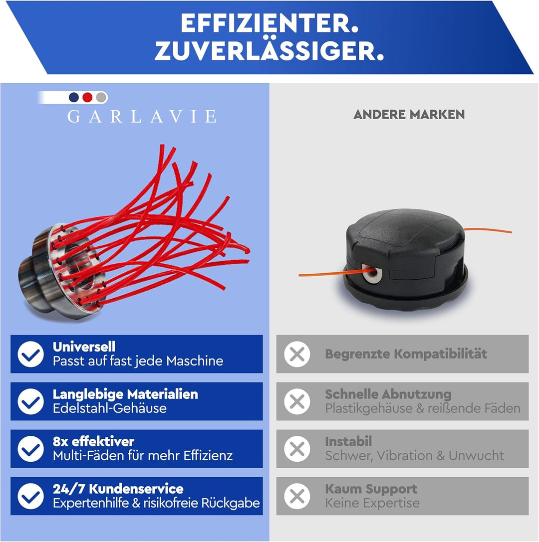 Garlavie Multi-String Unkrautbürste Nylon – Mähkopf aus Aluminium mit Adapter & Fäden, Aufsatz für F