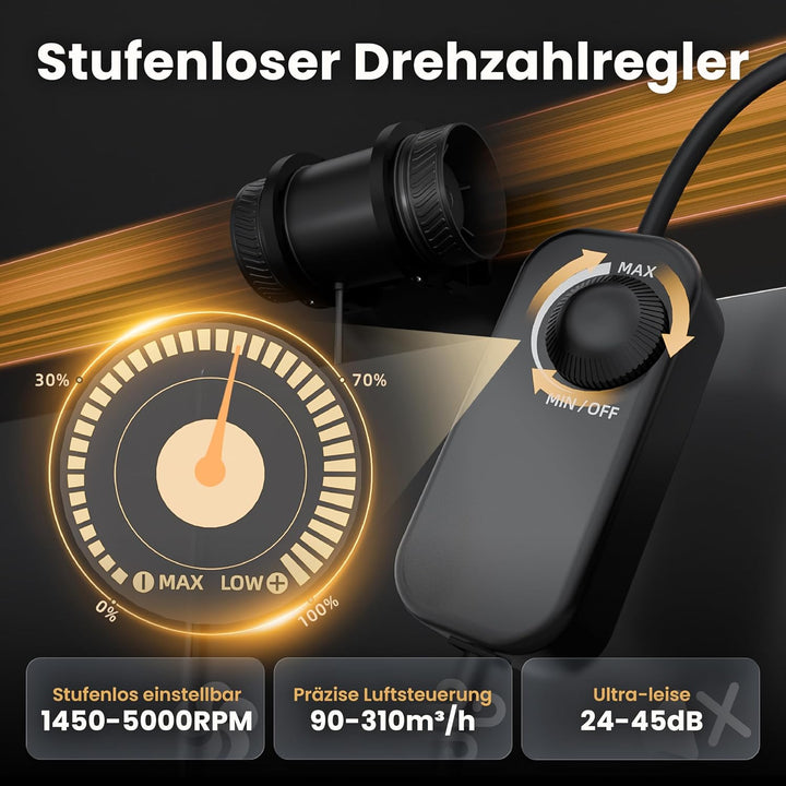 100mm Rohrventilator Regelbar, Rohrlüfter 8W, 310m³/h, Überhitzungsschutz Ventilator, Kanalventilato
