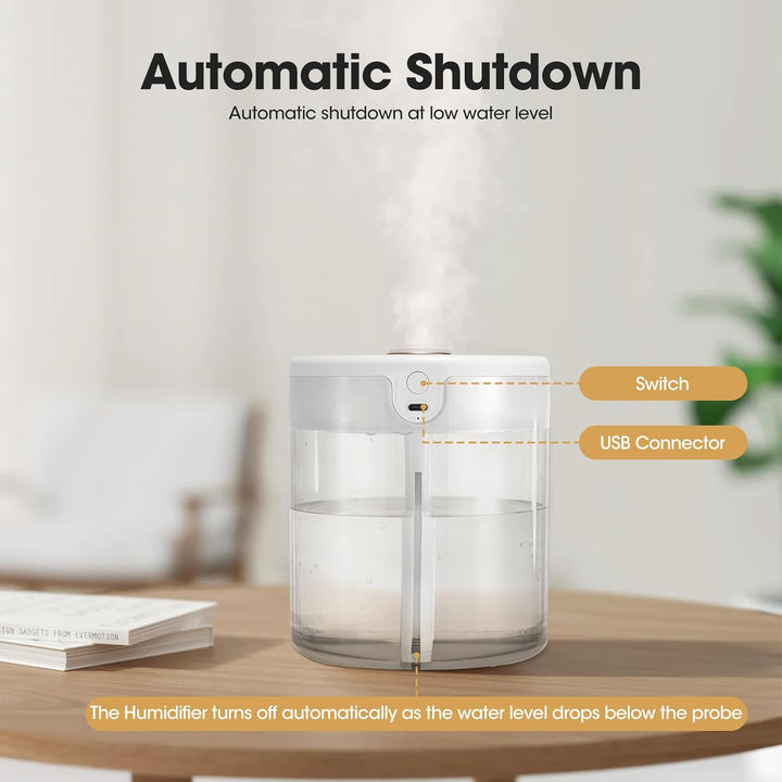 Luftbefeuchter Schlafzimmer, 2L Auto Diffuser Humidifier für Home Babys Office Pflanzen, 36dB Leiser