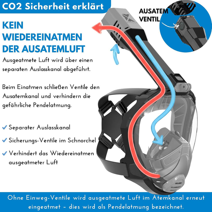 Khroom Schnorchelmaske Erwachsene Vollmaske | Unsere Beste CO2 sichere Tauchermaske Seaview Pro zum