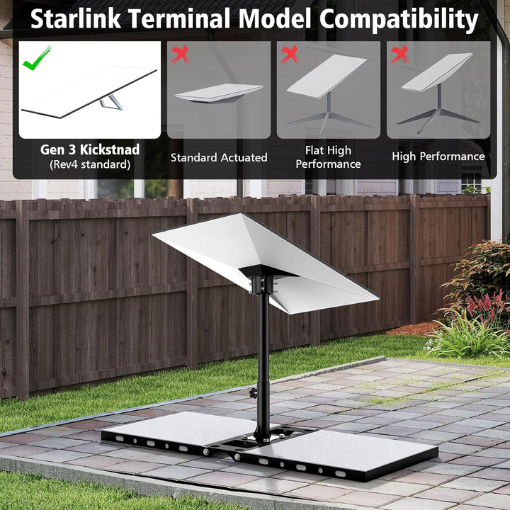 Halterung kompatibel mit Starlink Gen 3, Dachfirsthalterung kompatibel mit Starlink Gen 3, Montagesa