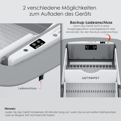 AstroPet offene selbstreinigende Katzentoilette, Tastensteuerung, Infrarot-Sensorschutz, Katzenklo m