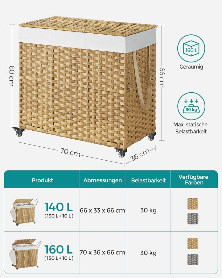 SONGMICS Wäschekorb mit Deckel, 160 L, Wäschesammler 3 Fächer, Wäschesortierer mit Rollen, in Rattan