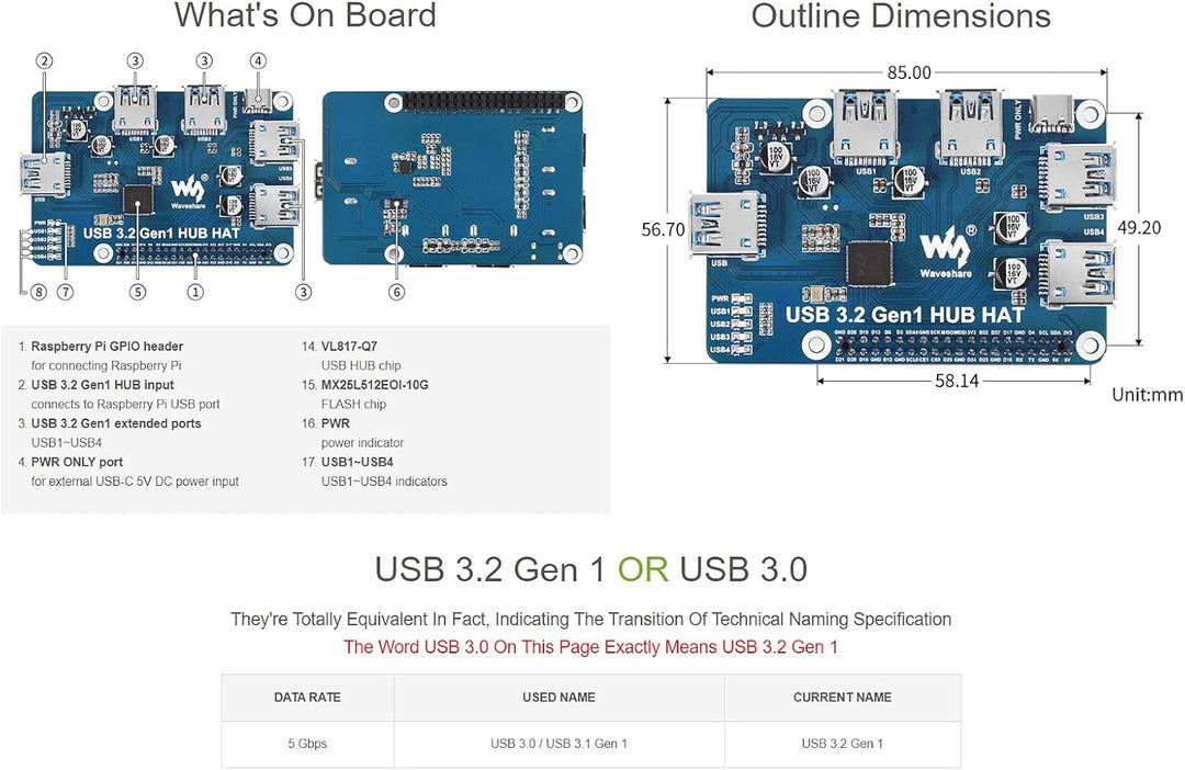 Waveshare USB 3.2 Gen1 HUB HAT for Raspberry Pi 4 with 4X USB 3.2 Gen1 Ports Up to 5 Gbps Data Rate