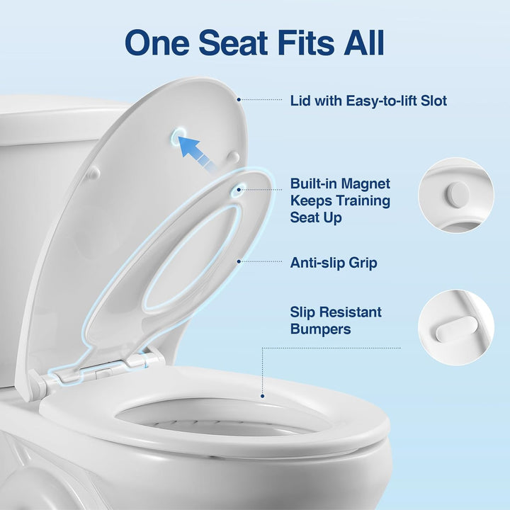 WC Sitz mit Absenkautomatik Oval,Toilettenbrille O, Klobrille Soft Close, Toilettensitz für Bad,Weis