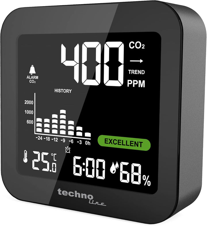 Technoline WL1025 CO₂ Messgerät mit Display – Luftqualitätsmonitor mit CO2 Sensor (400–5000 ppm), Te