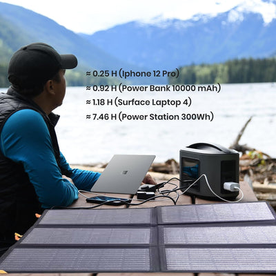 Solarpanel 60W,Solar Ladegeräte Tragbare QC3.0 USB-A PD3.0 USB-C Ausgang faltbar IP65 wasserdicht St
