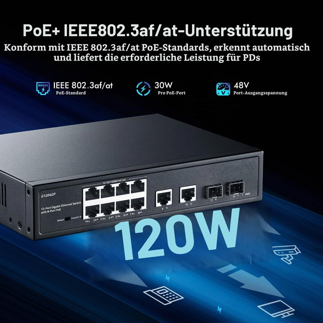 YuLinca 12 Port Gigabit PoE Switch, 8 GE PoE+, 2 GE Uplink, 2 Gigabit SFP Slot, IEEE802.3af/at Max 1