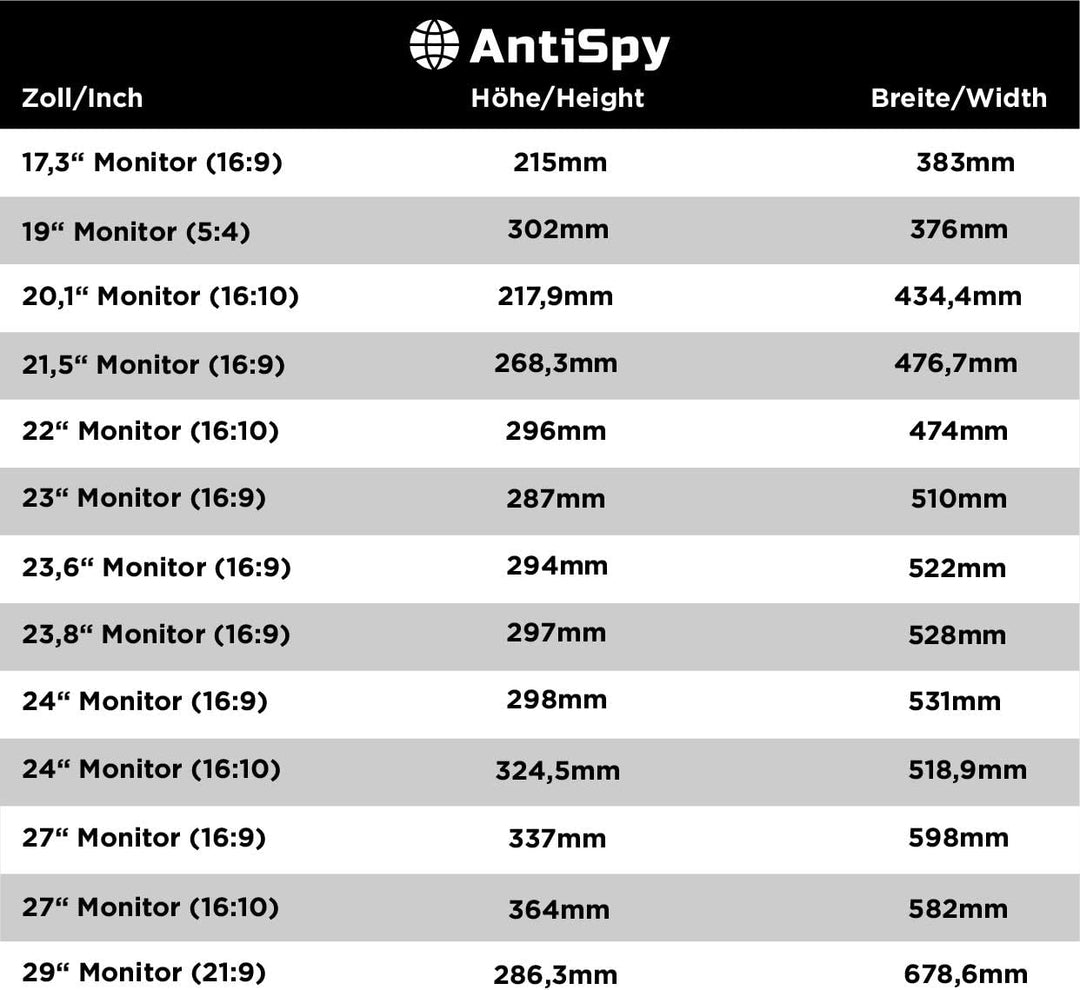 20.1" (16:10) Blickschutzfolie für Monitor – alle Zoll Grössen | geeignet für Apple i-Mac, Dell, Len
