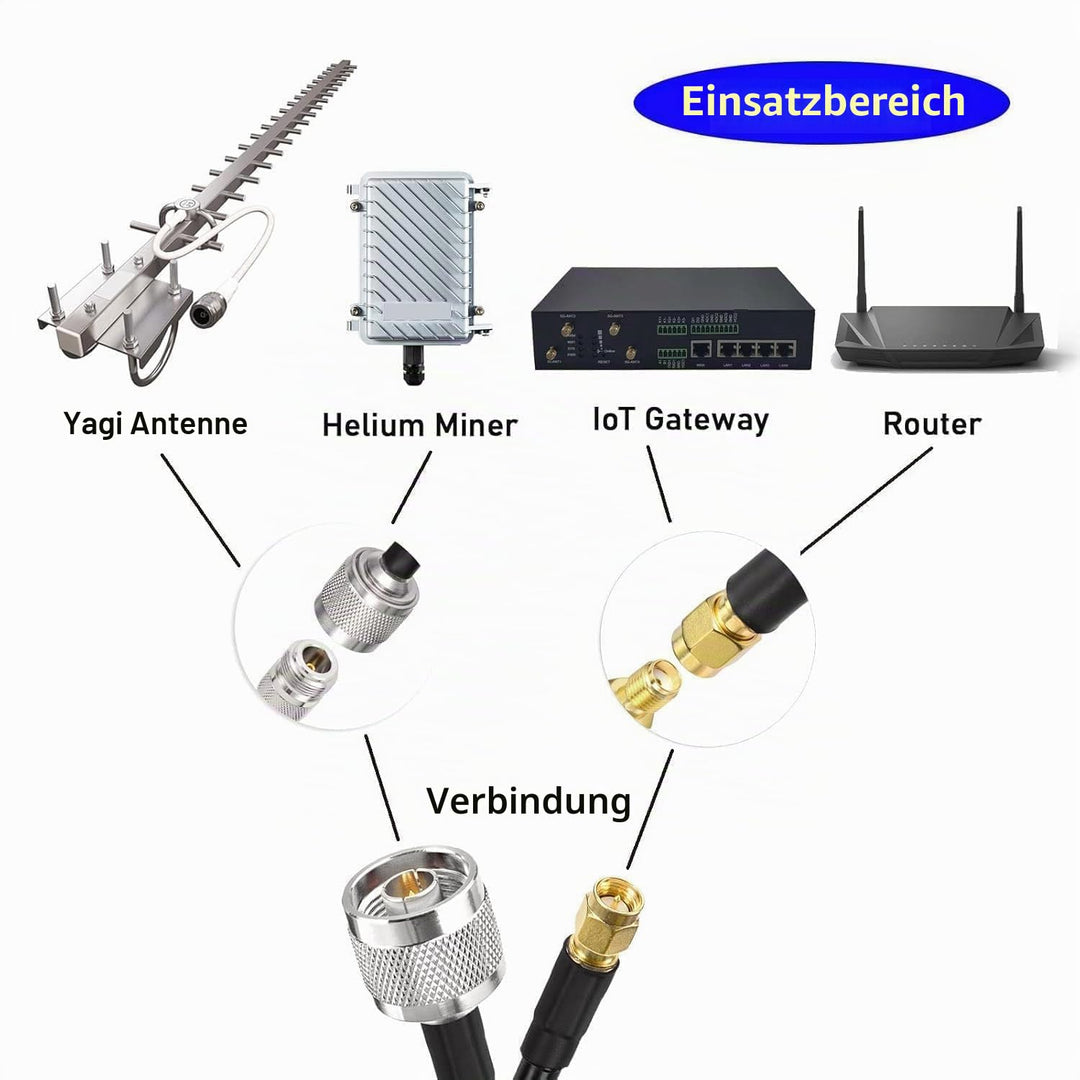 Superbat 3.5m N Stecker auf SMA Stecker mit wetterfesten Anschlüssen（RG58 Kabel für lte Router, GPS