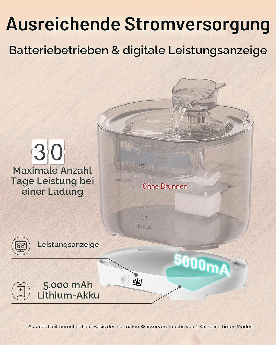 HAPUP Katzenbrunnen Batteriebetriebene Basis Katzenbrunnen Kabellos Verbesserte Separate Basis Ersat