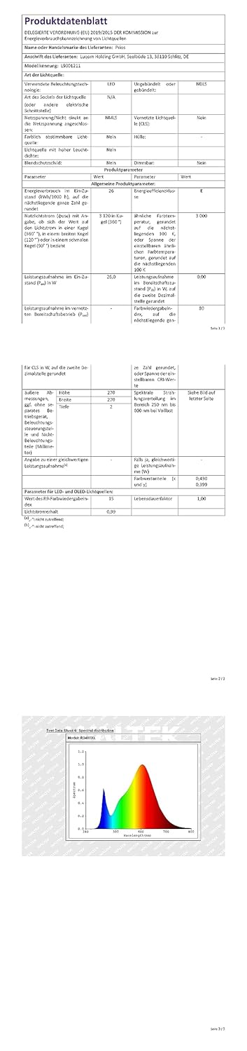 Lucande LED Deckenleuchten &