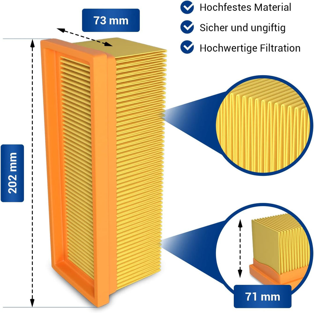 VIOKS Flachfaltenfilter Ersatz für Kärcher 6.414-498.0 Abluftfilter Hepa-Filter Zubehör Ersatzteile