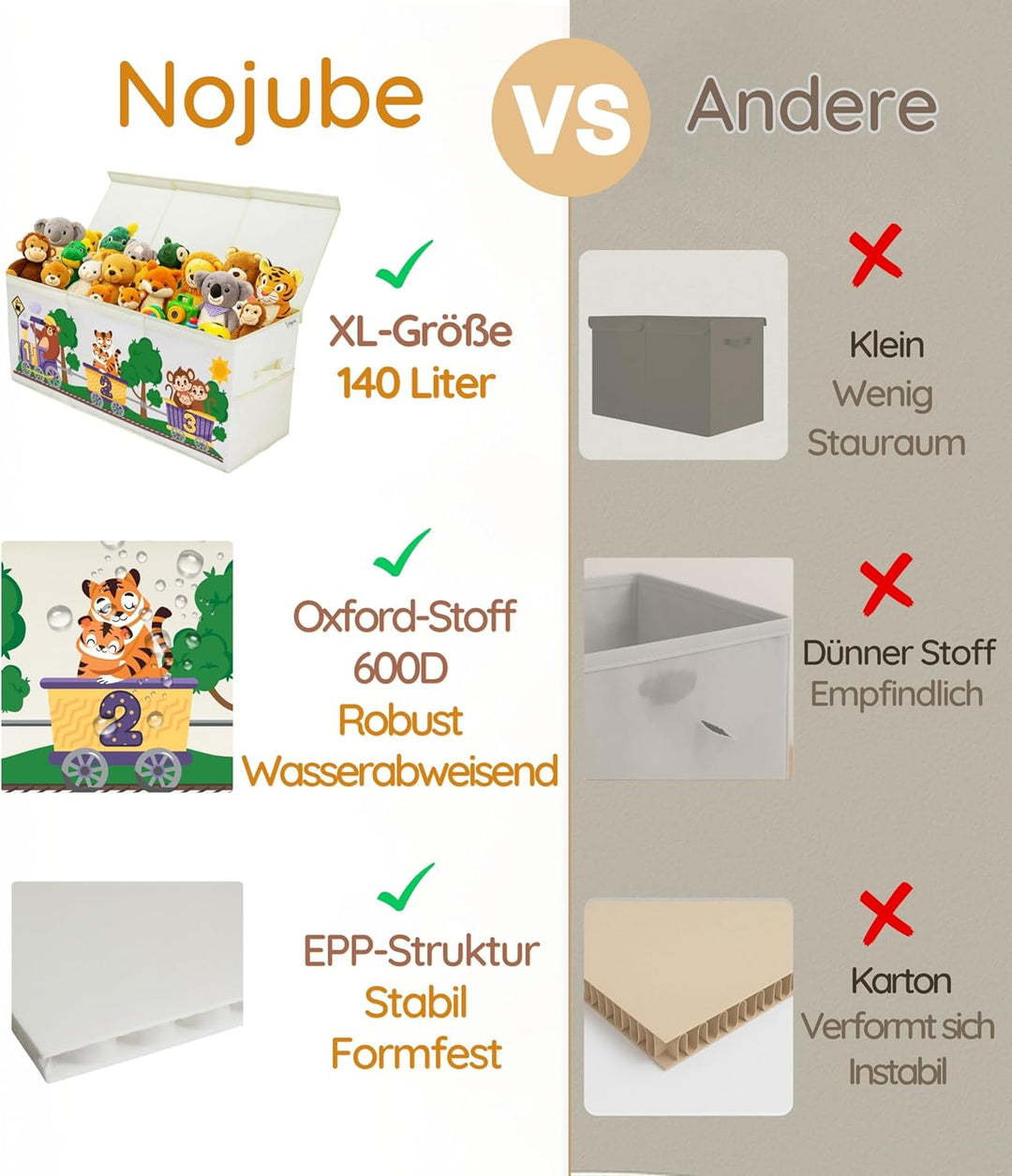Spielzeugkiste Kinderzimmer XL mit Deckel, faltbare Aufbewahrungsbox für Spielzeug, Spielzeug Organi