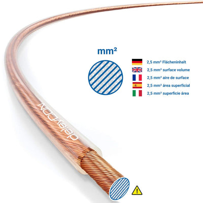 deleyCON 50m Lautsprecherkabel 2x 2,5mm² Boxenkabel CCA Kupferüberzogenes Aluminium 2x50x0,25mm Litz