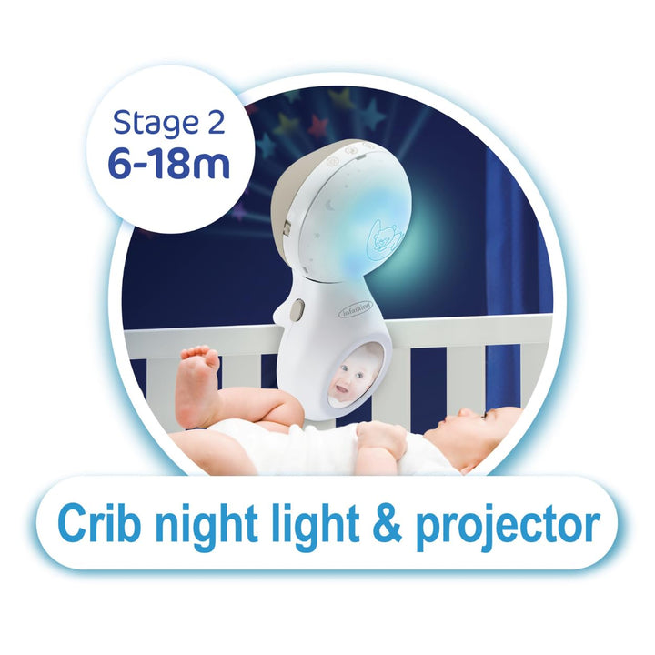 Infantino 3-in-1 Projektor Musik-Mobile, Umwandelbares Mobile, Lichtprojektor für Tisch & Kinderbett