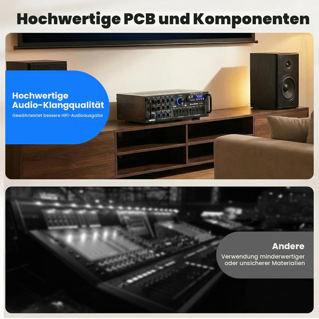 HiFi Verstärker Stereo Bluetooth Verstärker mit Fernbedienung, 2 Kanal Endstufe mit 5-Band-EQ, HiFi