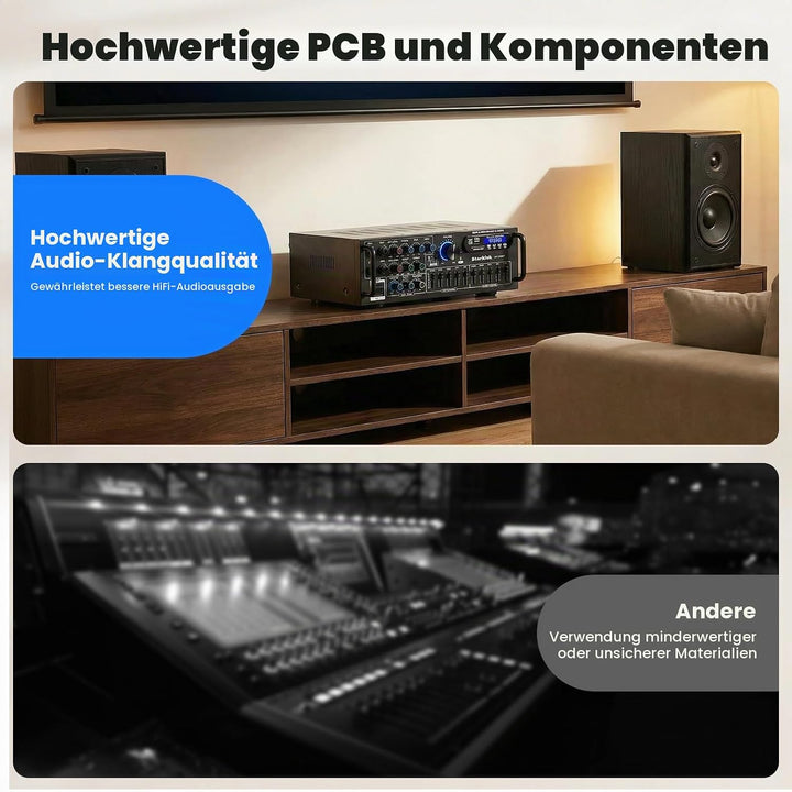 HiFi Verstärker Stereo Bluetooth Verstärker mit Fernbedienung, 2 Kanal Endstufe mit 5-Band-EQ, HiFi