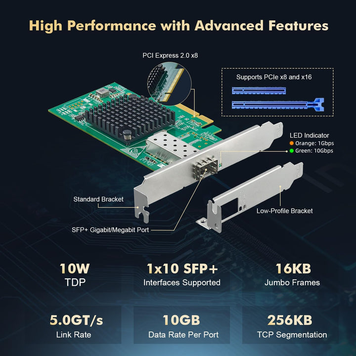 Binardat 10G SFP+ PCIe Netzwerk Adapter, Intel X520 82599 LAN Controller, 10G/1G/100Mbps SFP+ Slot N