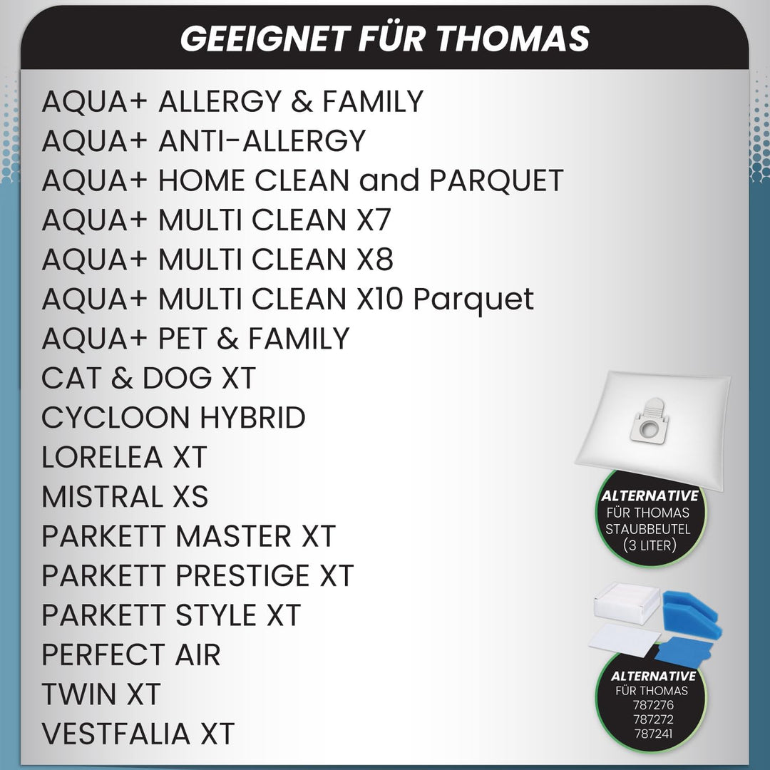 McFilter | SPARSET 20 Staubsaugerbeutel + Filterset geeignet für Thomas Pet & Family Aqua+, XT, XS,