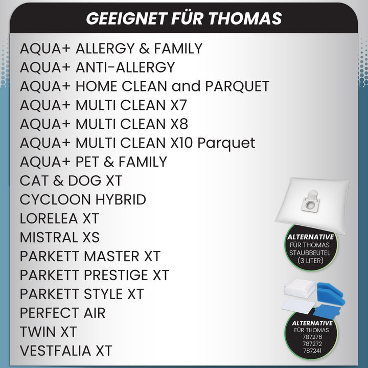 McFilter | SPARSET 20 Staubsaugerbeutel + Filterset geeignet für Thomas Pet & Family Aqua+, XT, XS,