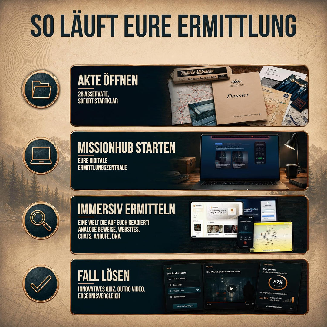 SUSPECTO Krimispiel 2.0 für Erwachsene - Entgleiste Wahrheiten | Interaktive Fallakte, 4-6 Std. | Ta