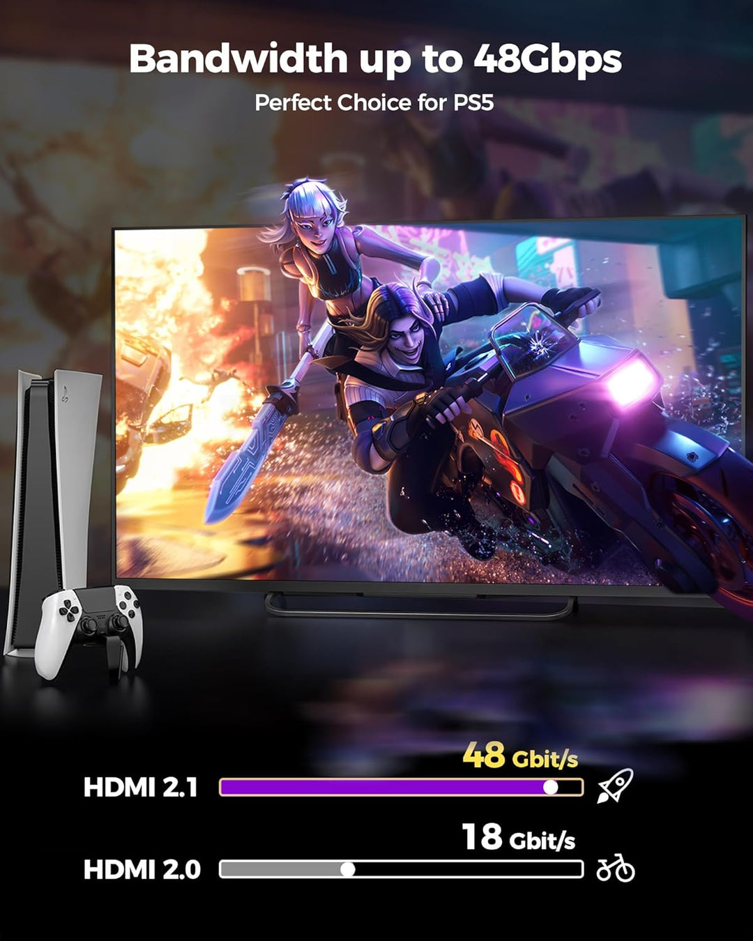 Silkland 8K HDMI 2.1 Kabel 10m, HDMI Kabel 4K@144Hz/120Hz 8K@60Hz,eARC, HDR10, Dolby Atmos, 48Gbps,