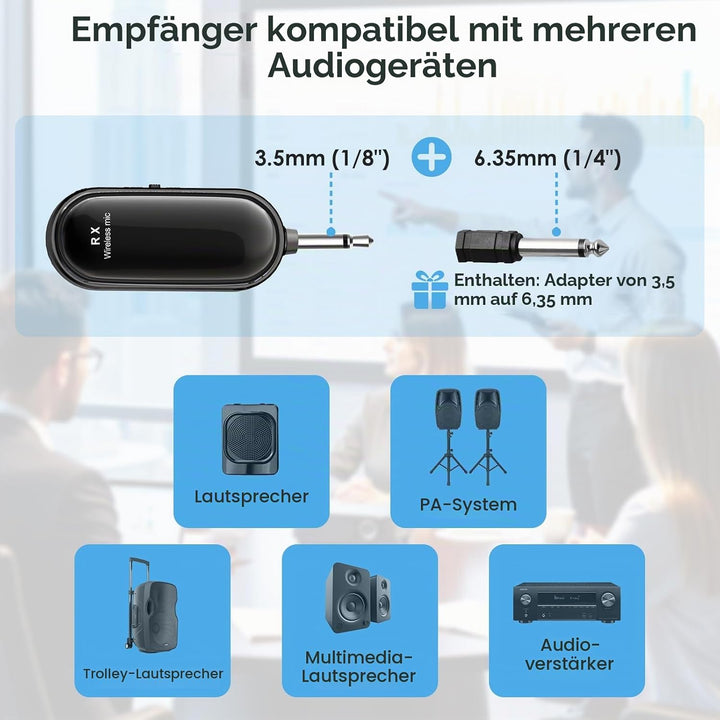 2,4GHz Drahtloses Microphone, USB-C Aufladung Kabelloses Mikrofonsystem