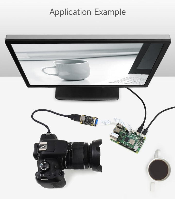 Waveshare HDMI to CSI Adapter for Raspberry Pi Series Support 1080p@30fps Support from HDMI Input Ba