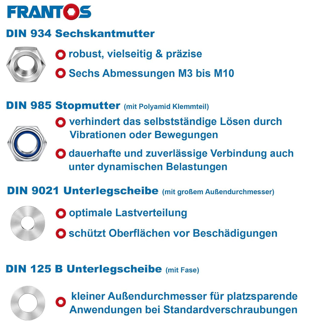 FRANTOS L-BOXX Muttern und Scheiben Set in Edelstahl A4-6.590 tlg., Sechskantmuttern Schraubenmutter