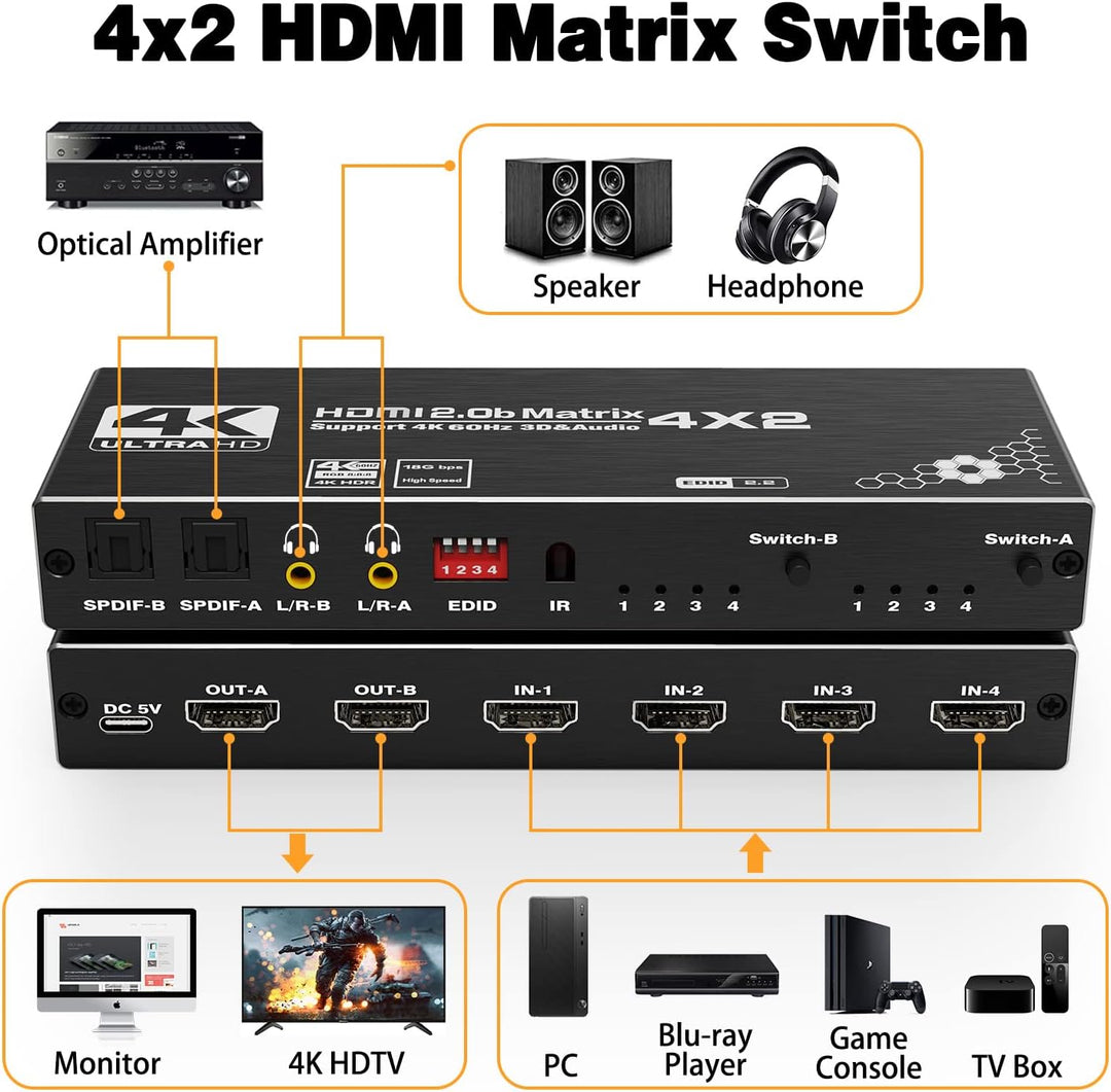 HDMI Matrix 4x2 - Tendak 4 In 2 Out HDMI Switch Matrix 4K@60Hz HDMI Splitter Umschalter + Optisch SP