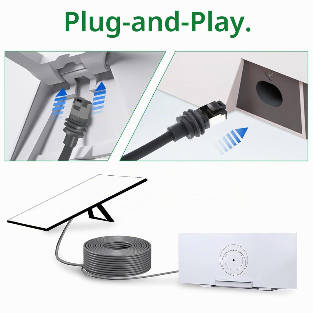 DEWIN Starlink Gen 3 Kabel, Starlink Gen 3 Kabel Wasserdichtes Starlink-Kabelverlängerung Verlängeru