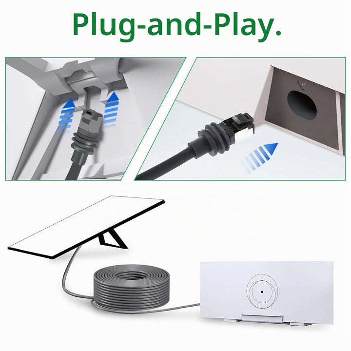 DEWIN Starlink Gen 3 Kabel, Starlink Gen 3 Kabel Wasserdichtes Starlink-Kabelverlängerung Verlängeru