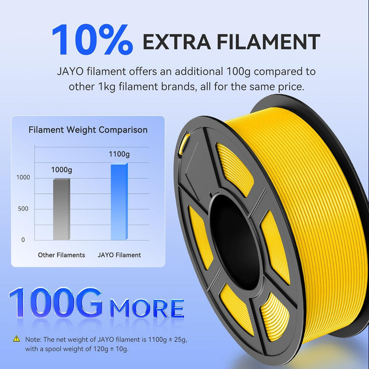 JAYO PLA Filament 1.75 mm, 3D Drucker Filament, Massgenauigkeit +/- 0.02mm, 1.1 KG Spule (2,4 lbs),