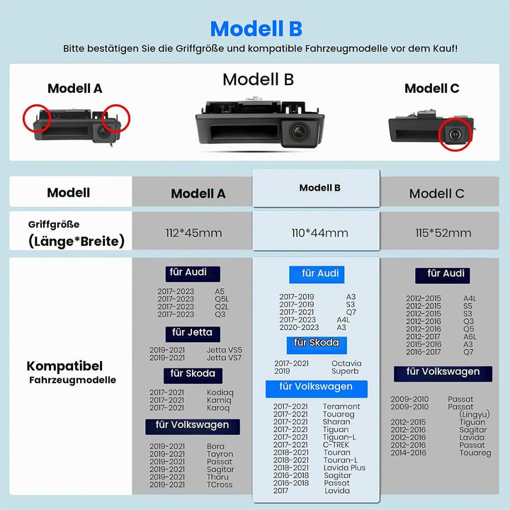 Hikity 1080P AHD Rückfahrkamera für VW Touran Passat Touareg Tiguan Auto Rückfahrkamera 170° Weitwin