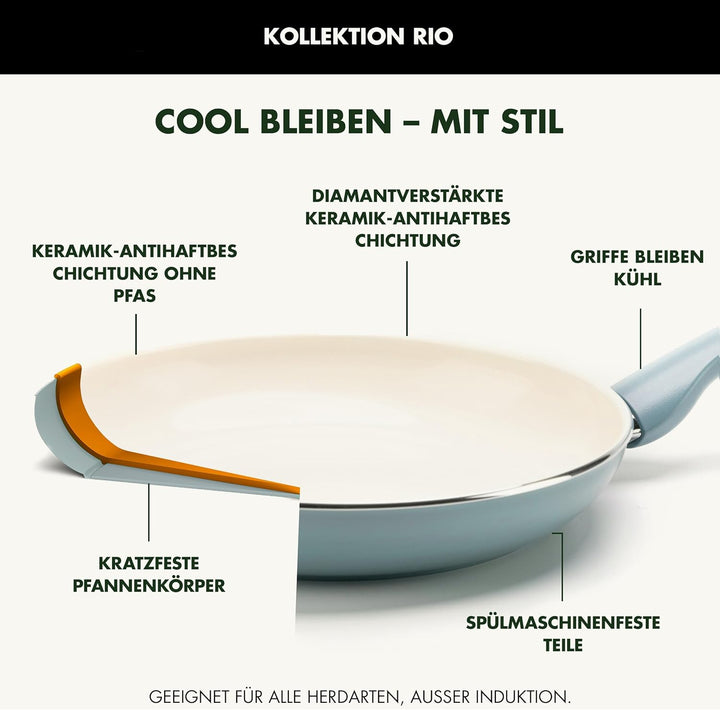 GreenPan Rio Gesunde Antihaft-Keramik Bratpfanne 18 cm, PFAS-frei, Stay-Cool-Griff, Backofenfest bis