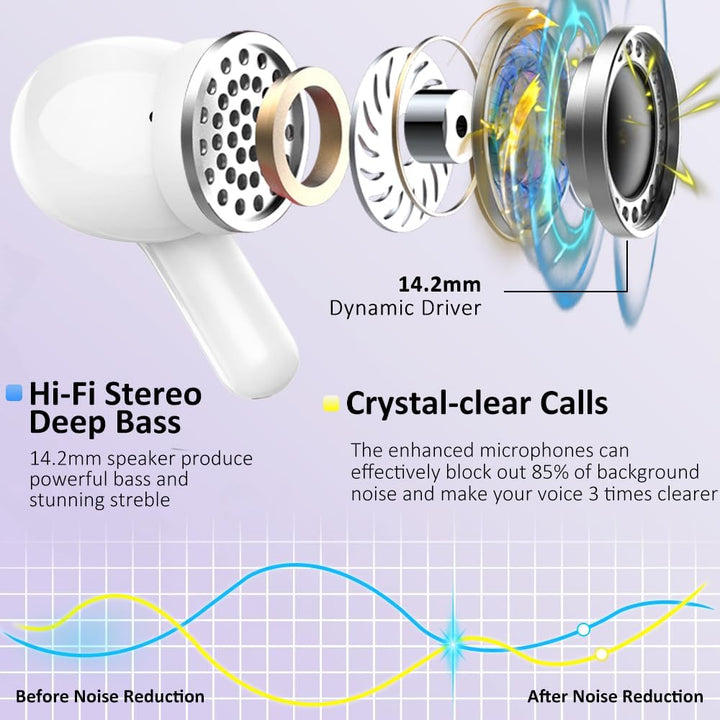 Ordtop Bluetooth Kopfhörer, 50Std 3D-Stereo Kopfhörer Kabellos Bluetooth 5.4, 4 ENC Noise Cancelling