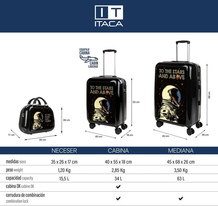 ITACA - Trolley Handgepäck Cabin Trolley Koffer Reisekoffer Hartschalenkoffer mit Zahlenschloss - Ka
