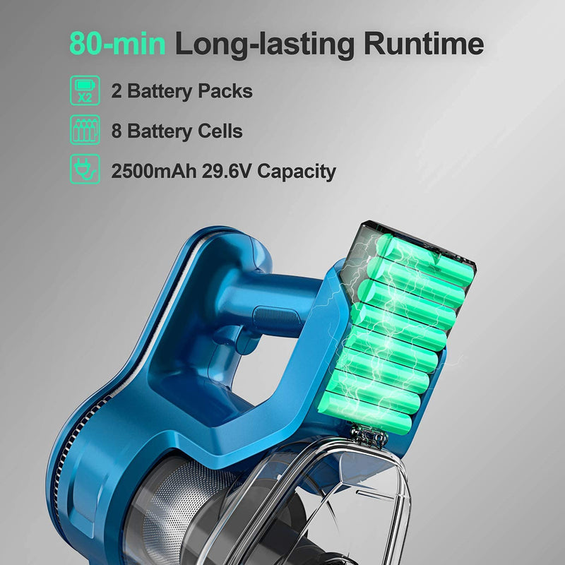 INSE Akku Staubsauger 25KPa 10 in 1 Kabelloser Staubsauger, bis zu 90 Min Laufzeit, 2 Akku Abnehmbar