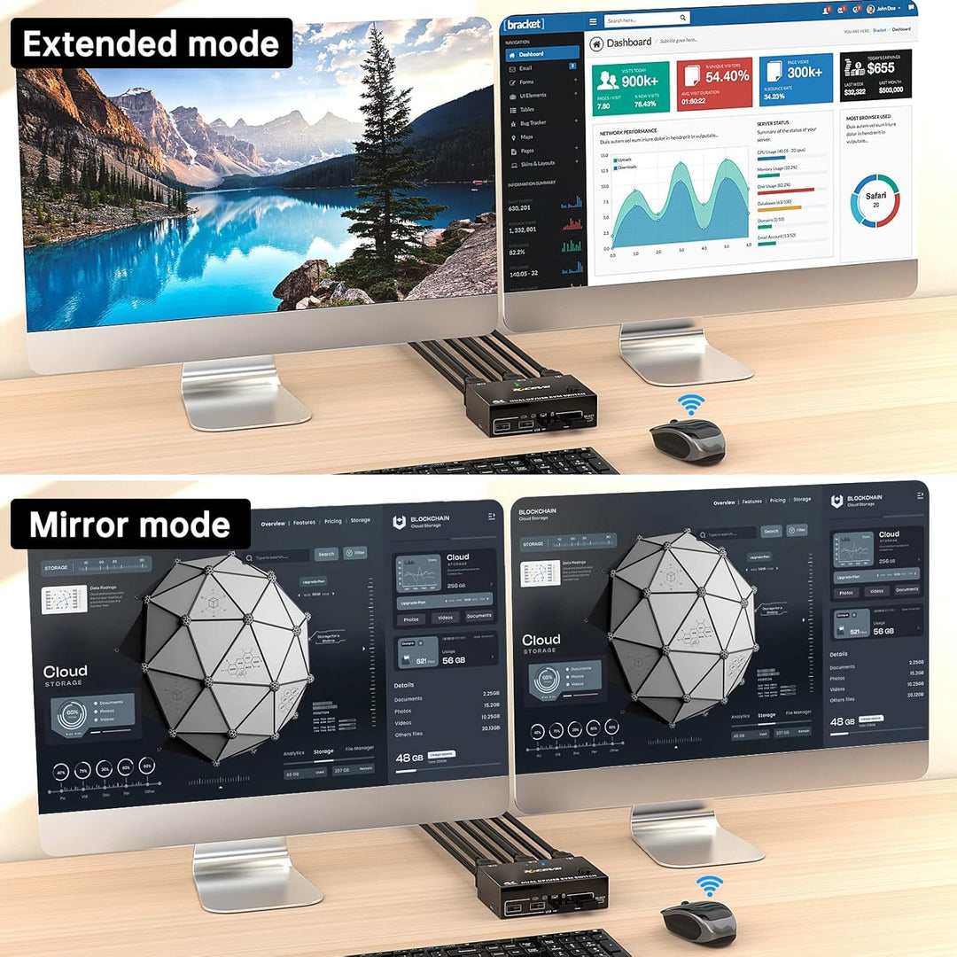 Displayport KVM Switch 2 PC 2 Monitore, KVM Switch 4K@144Hz 8K@30Hz, Dual Monitor KVM Switch Display