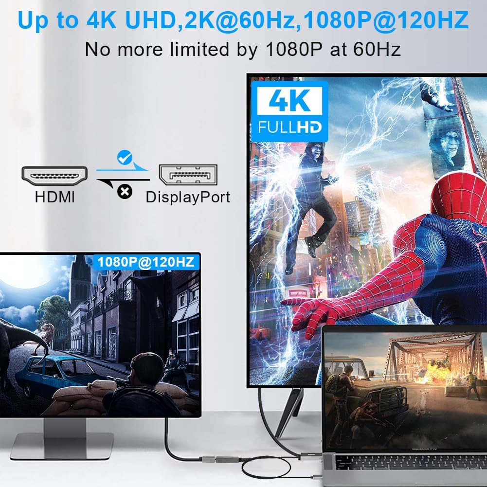 AXFEE HDMI auf DisplayPort Adapter, 1.8m 4K@60Hz HDMI auf DisplayPort Stecker Konverter, HDMI Ausgan