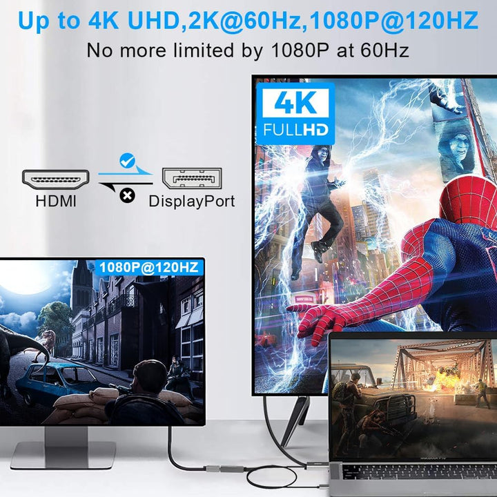 AXFEE HDMI auf DisplayPort Adapter, 1.8m 4K@60Hz HDMI auf DisplayPort Stecker Konverter, HDMI Ausgan